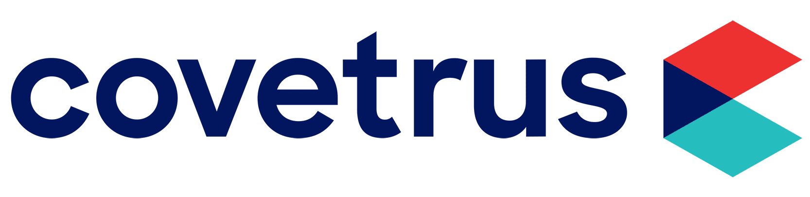 Covetrus Animal Health